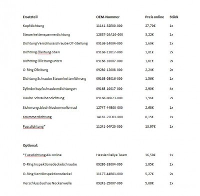 Teileliste XF 650.jpg